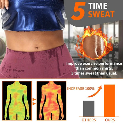 Women'S Sauna Sweat Shirt, Tummy Control Athletic Tee, Short Sleeve Compression T-Shirt, Sweat-Enhancing Workout Top Sauna Sweat Workout Shirt